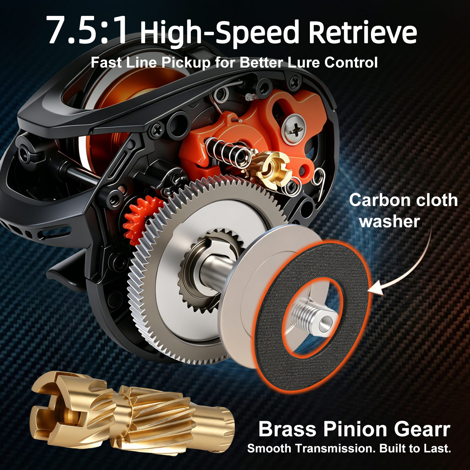 รอกตกปลาแบบเบทคาสติ้งอิเล็กทรอ - Electric Fishing Reel บทวิจารณ์และราคา