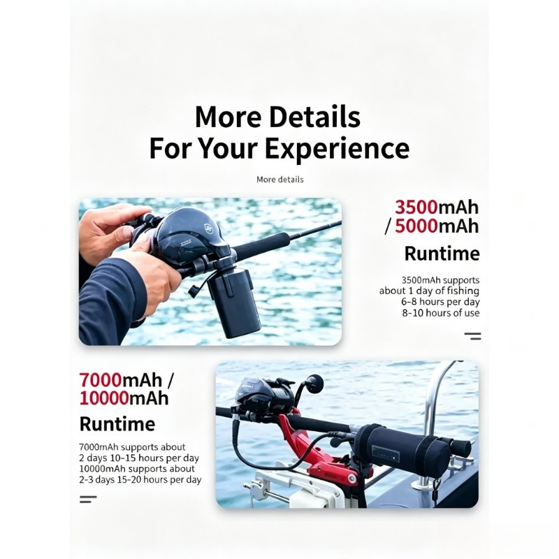 แหล่งจ่ายไฟสำรองแบตเตอรี่ลิเธี - Electric Fishing Reel บทวิจารณ์และราคา