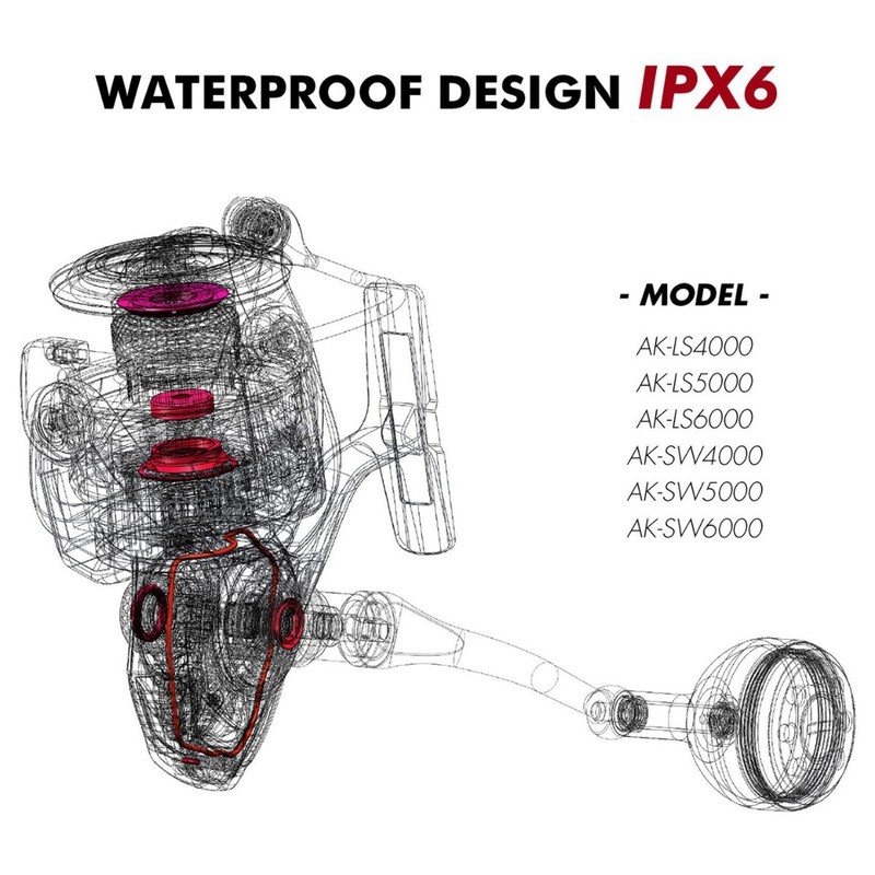 รอกตกปลาโลหะแบบหมุน รุ่นใหม่ ป - Electric Fishing Reel บทวิจารณ์และราคา