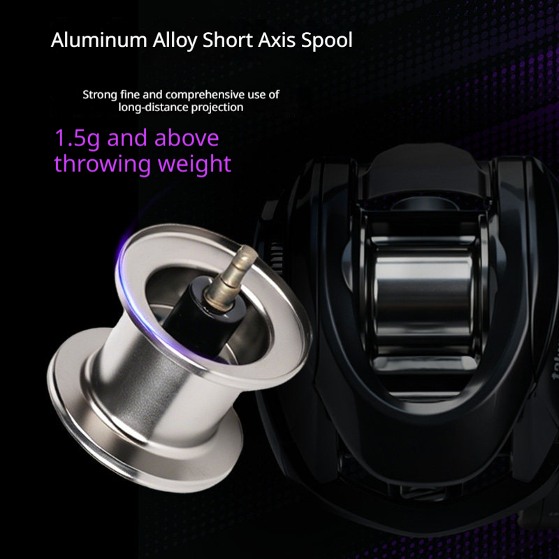 รอกเบทคาสติ้ง Takuma Bowman Dc - Electric Fishing Reel บทวิจารณ์และราคา
